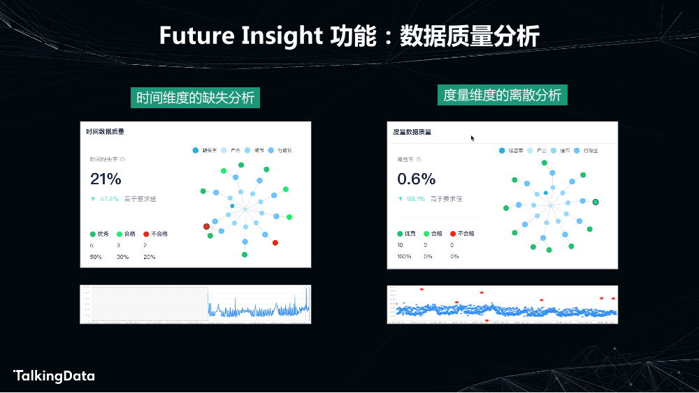 数据智能 驱动无限_1575614077211-19